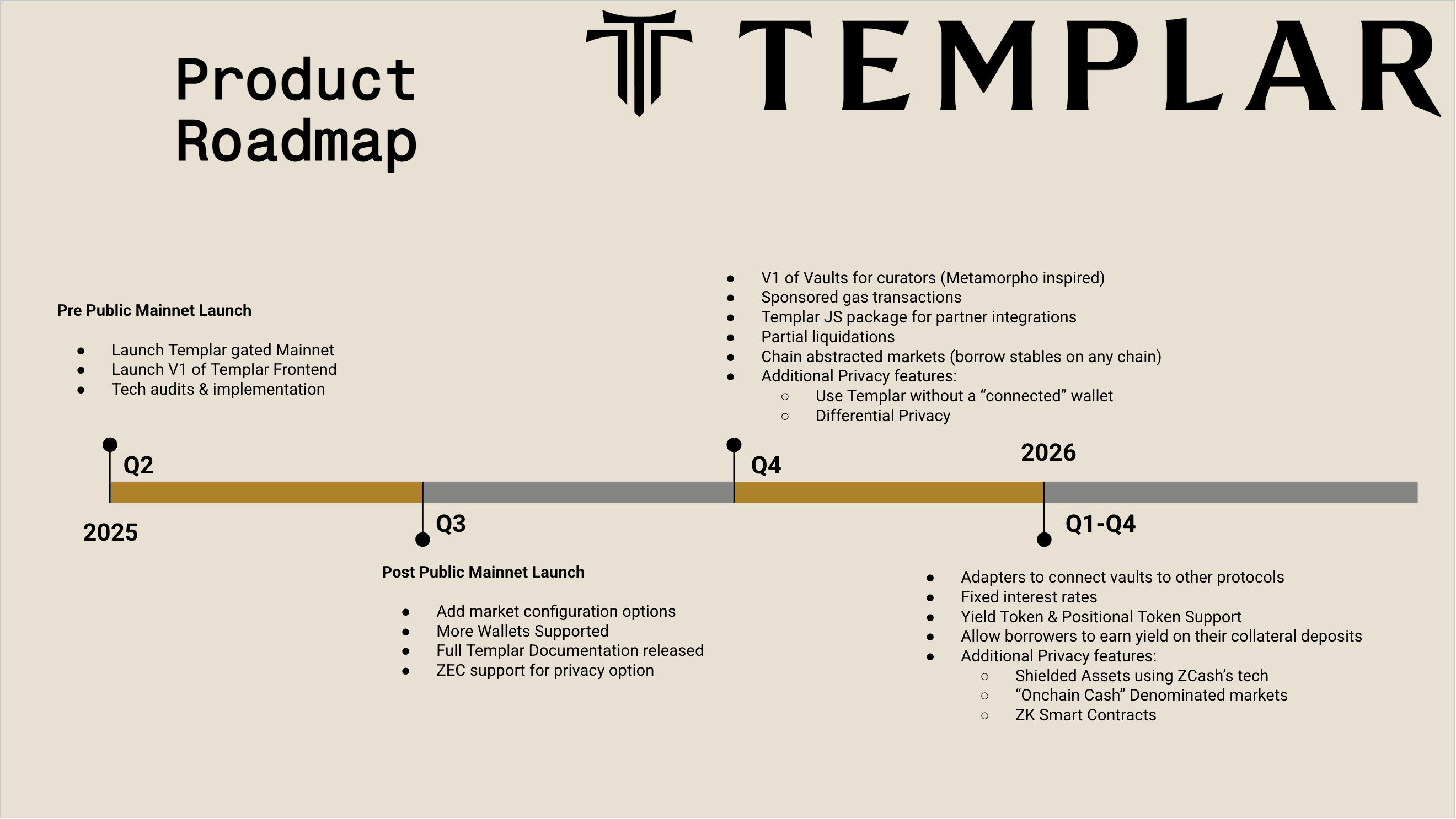 Templar